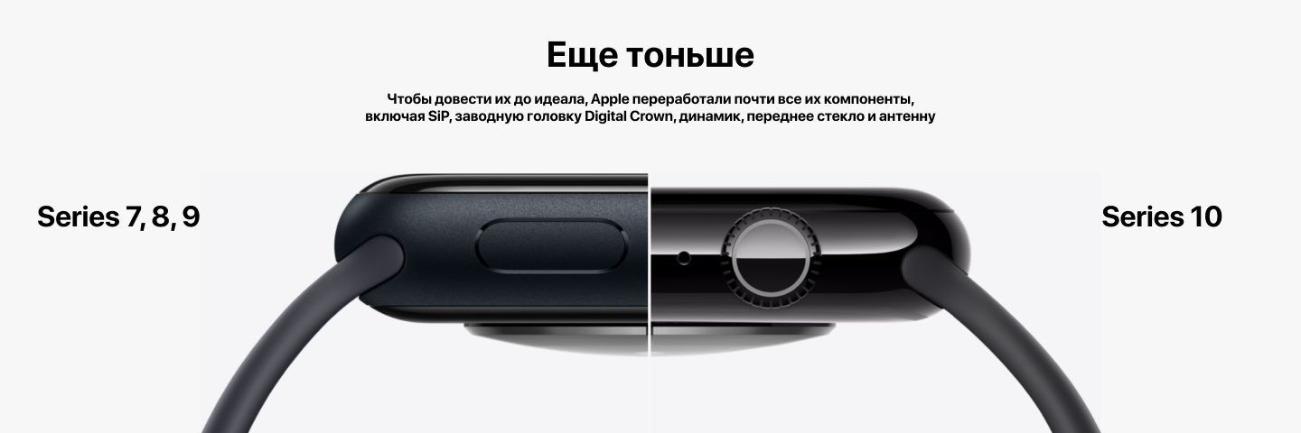 Apple Watch Series 10 46 мм, S/M 130-200 мм, Titanium Case GPS+Cellular, Black
