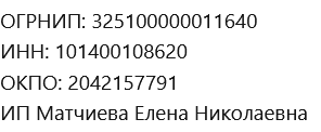 ИНН